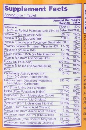 Version 1.0.0 Caja NOW Daily Vits