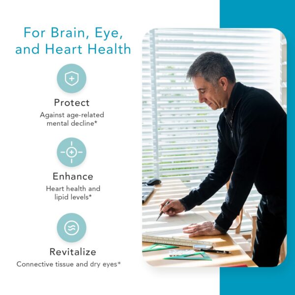 Nugevity Omega Max cápsula individual