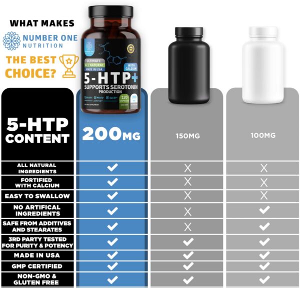 Version 1.0.0 Calcio incluido en la fórmula