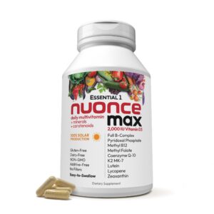 Version 1.0.0 Frente del envase nuoncemax multivitamínico