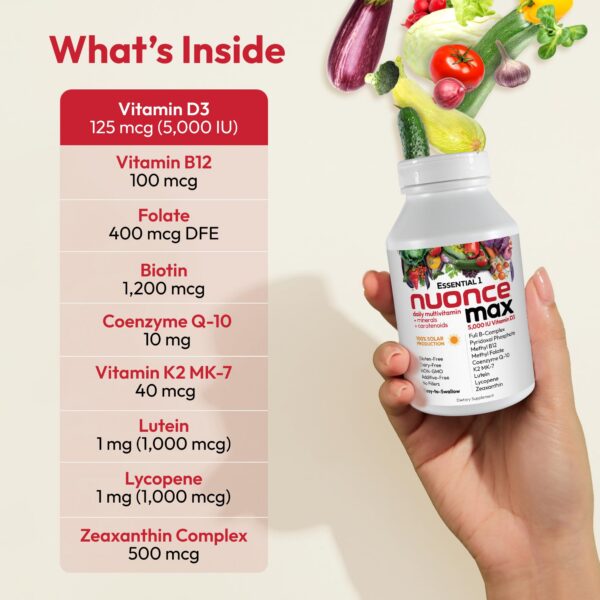 Version 1.0.0 Frasco de nuonce max en estante