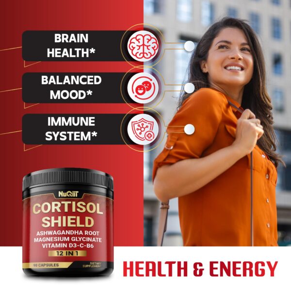 Version 1.0.0 Etiqueta frontal de NUQIIT Cortisol Shield