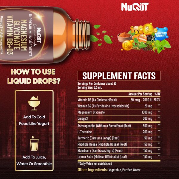 Contenido de la botella y gota indicador