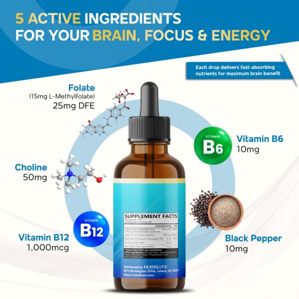 Frasco con gotero de NURAFUSE Liposomal 5-MTHF y B12
