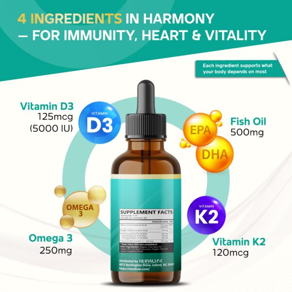 Gotas con gotero para uso diario