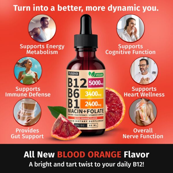 Etiqueta de Gotas B12 B6