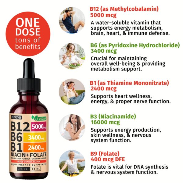 Envase de B12 B6 sin rellenos