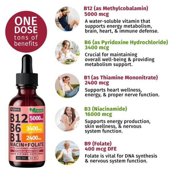 Frasco de gotas B12 B6 visto de costado