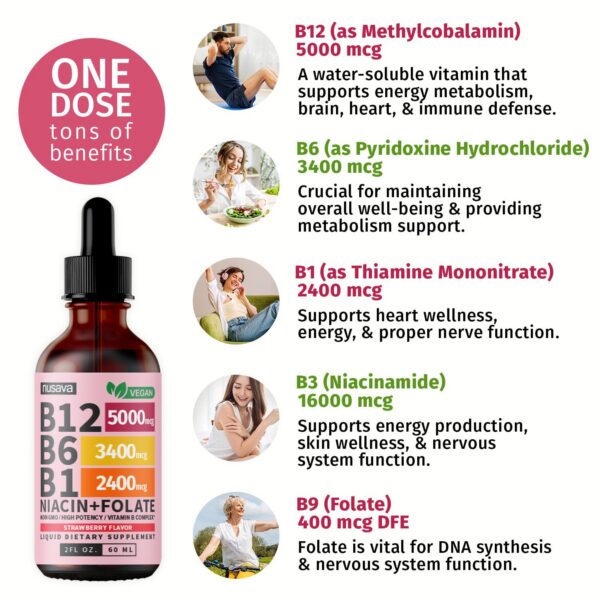 Instrucciones de uso sublingual