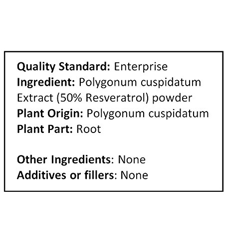 Envase de resveratrol NuSci