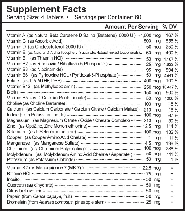 Detalle de ingredientes Nutipia Dr K Multi Plus