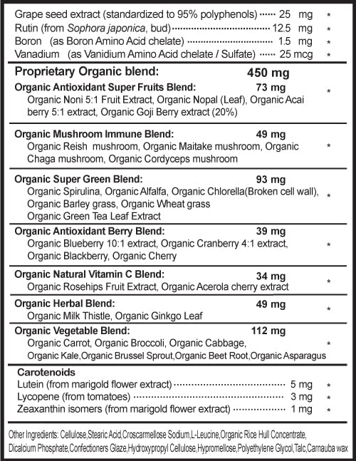 Caja y empaquetado Nutipia Dr K Multi Plus