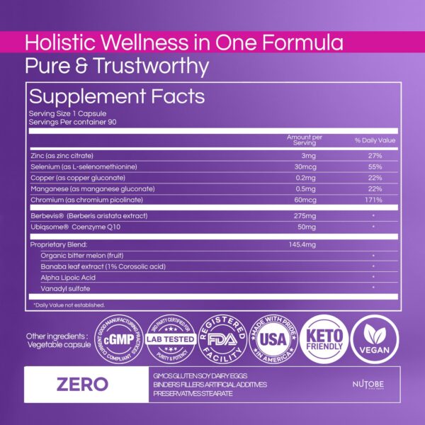 Dosis diaria sugerida en la etiqueta