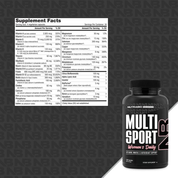 Version 1.0.0 NutraBio Multisport frasco con 120 cápsulas vegetales