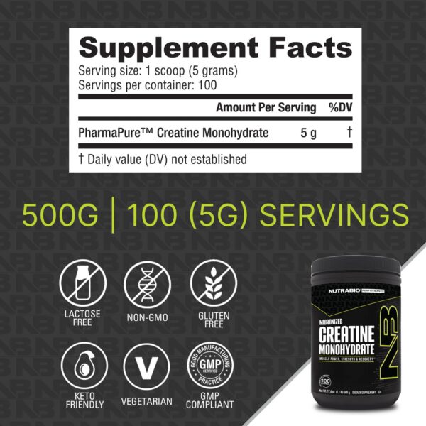 Etiqueta de NutraBio Creatine Monohydrate en polvo