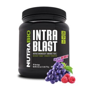 Version 1.0.0 Frontal de etiqueta NutraBio Intra Blast BCAA