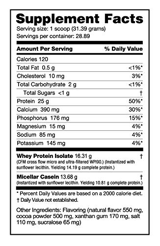 Etiqueta de ingredientes NutraBio Muscle Matrix