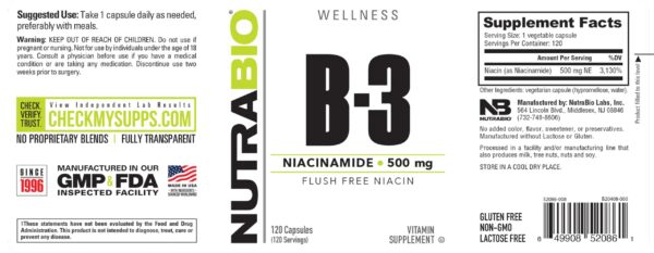 Detalle de etiqueta NutraBio Niacinamide 500 mg