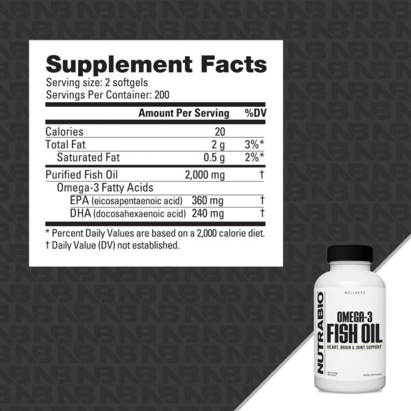 NutraBio Omega 3 Fish Oil bottle back label