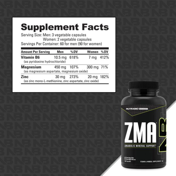 Detalle etiqueta NutraBio ZMA