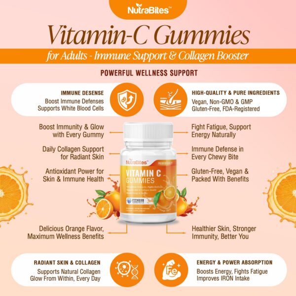 Sabor naranja de las gomitas NutraBites