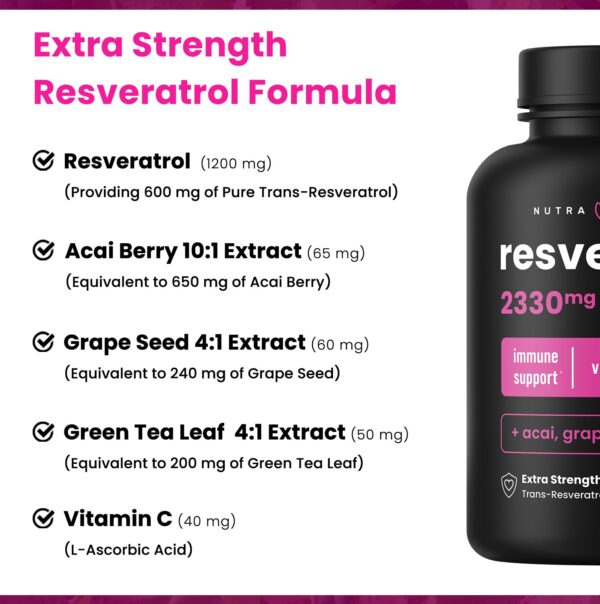 Frasco de NutraChamps Resveratrol y etiqueta