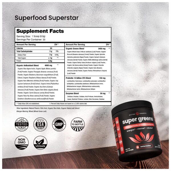 Guía de uso diario de Super Greens