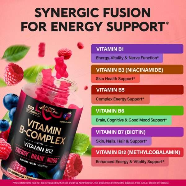 Version 1.0.0 Gomitas multivitaminas B sabor baya para energía y estado ánimo