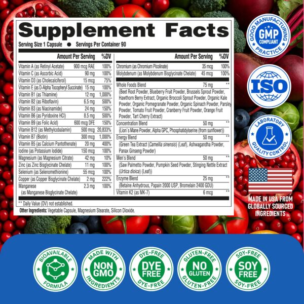 Resumen de uso diario en envase