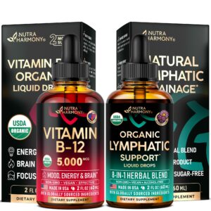 Gotas orgánicas linfáticas - vista frontal