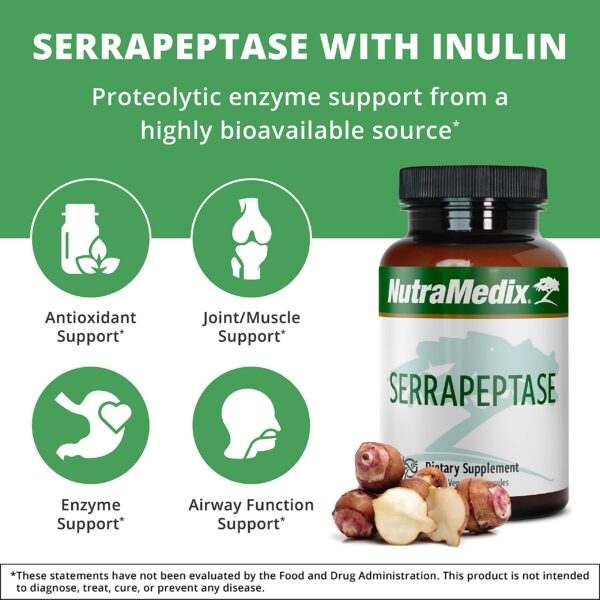 Frascos de Mg Malate y Serrapeptase – etiqueta