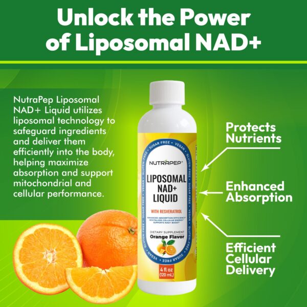 Detalle de NAD+ y Resveratrol en etiqueta