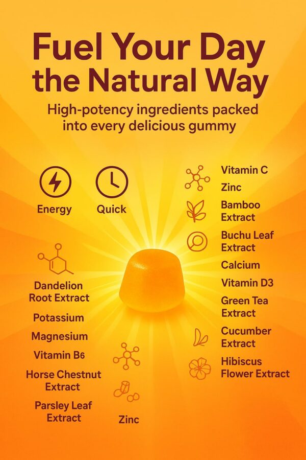 Version 1.0.0 NutraPerfecto gomitas ingredientes