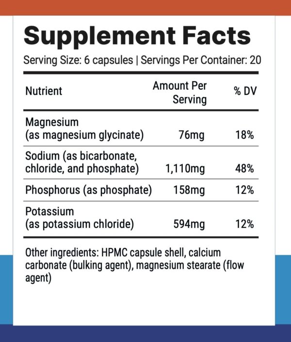 Vista lateral de la caja Nutri-Align