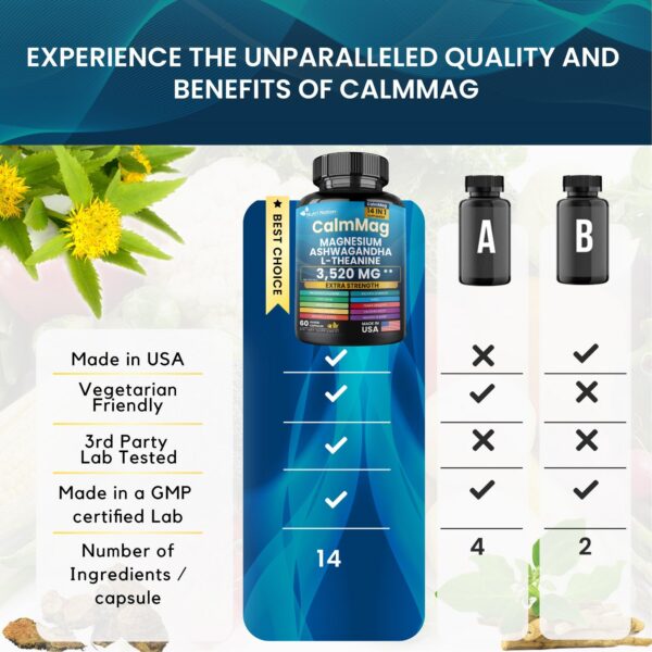 Etiqueta frontal CalmMag