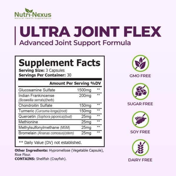 Caja y etiqueta de Nutri-Nexus Ultra Joint Flex