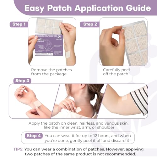 Parche Nutri-Patch aplicado en la piel