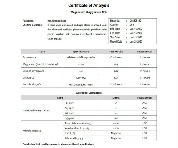 Lista de ingredientes en la etiqueta