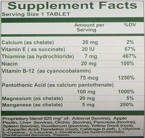 Etiqueta de Nutri-West Core Level Adrenal