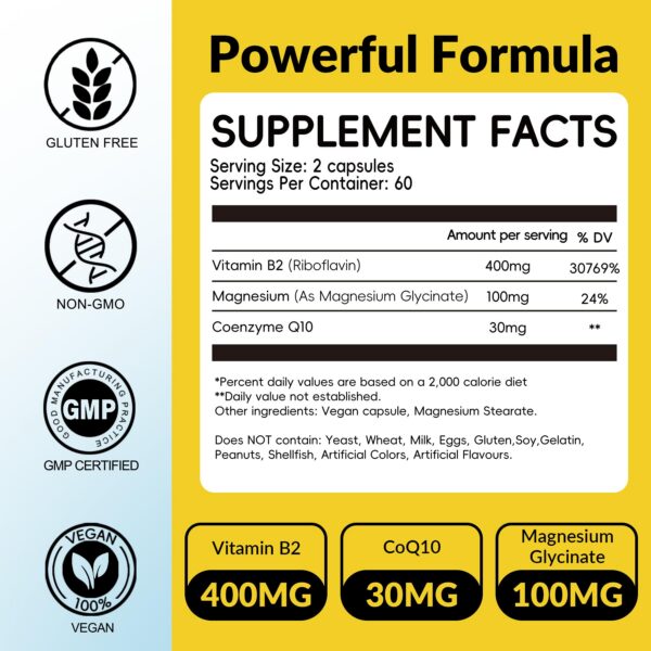 Cápsulas de riboflavina en blíster