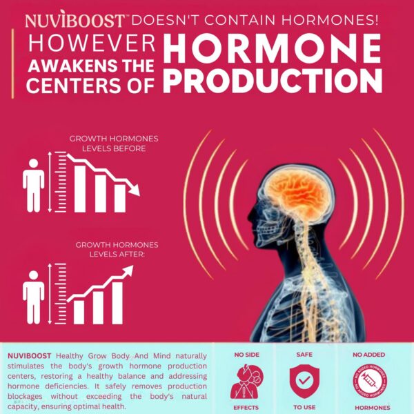 Version 1.0.0 Tabla nutricional de NUVIBOOST Healthy Grow con ingredientes naturales