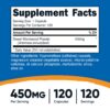 Etiqueta Nutricost Artemisa 450 mg