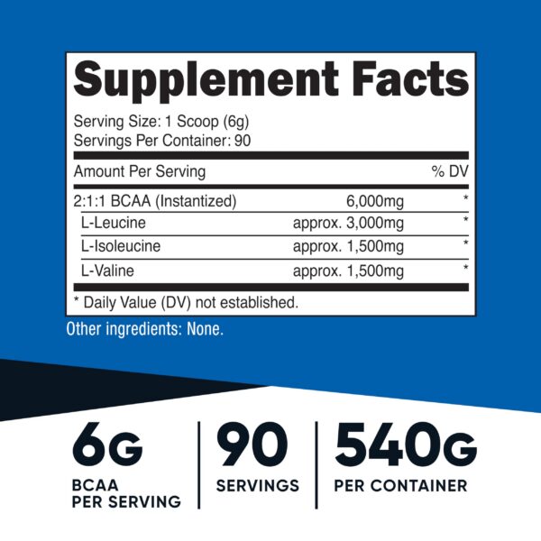 Etiqueta nutricional de Nutricost BCAA