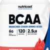 Polvo BCAA Nutricost sabor sandía etiqueta frontal