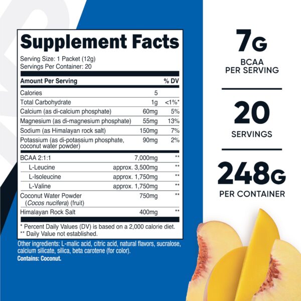 Etiqueta Nutricost BCAA+ Hidratación Durazno Mango