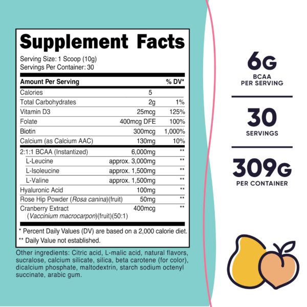 Version 1.0.0 Etiqueta lateral Nutricost BCAA polvo durazno-mango