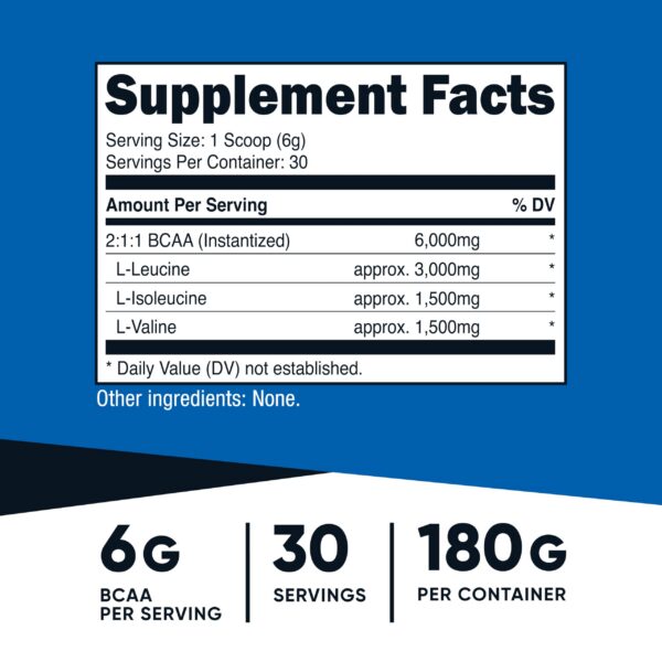 Nutricost BCAA polvo etiqueta lateral