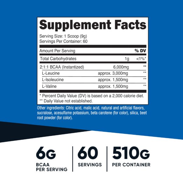 Etiqueta Nutricost BCAA polvo naranja-mango