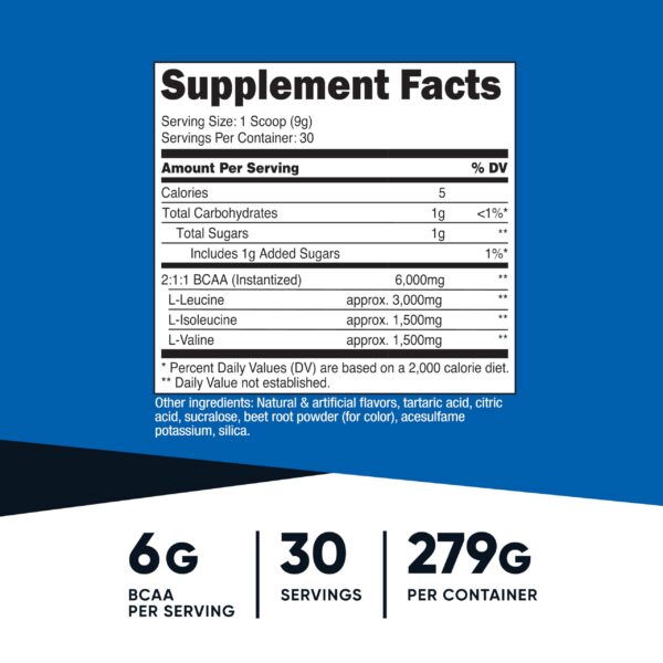 Etiqueta Nutricost BCAA polvo sandía