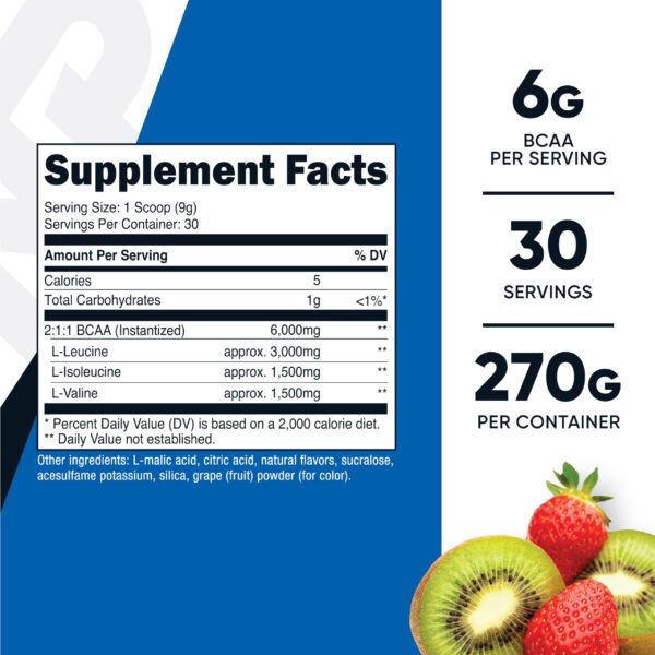 Etiqueta de Nutricost BCAA Powder